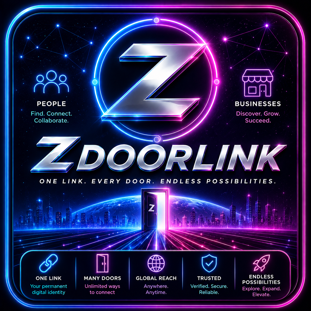 Z Door Link